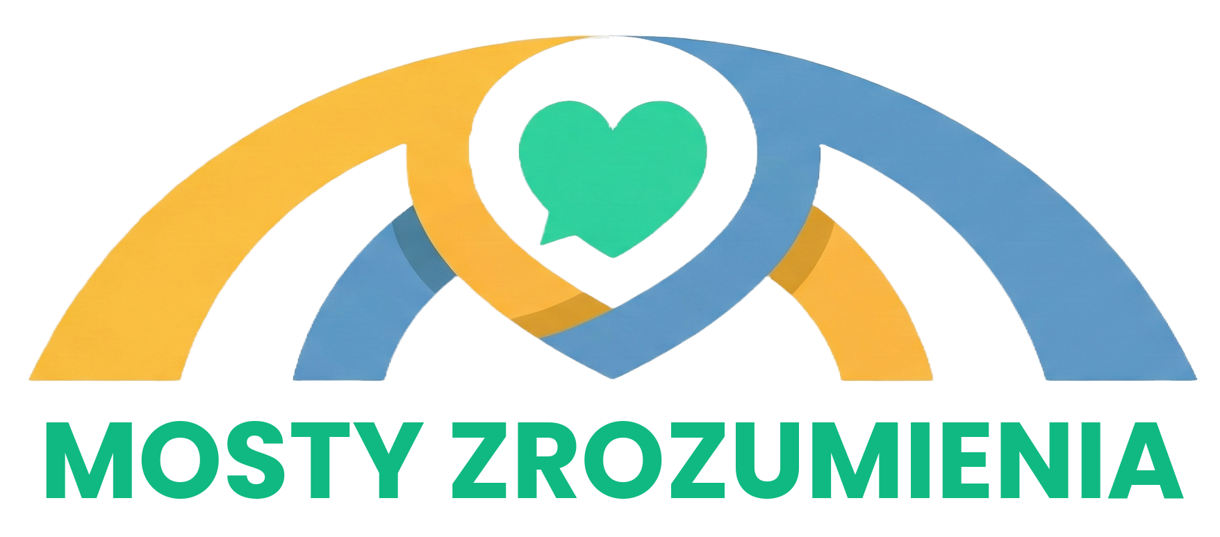Mosty Zrozumienia